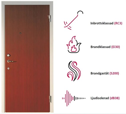 Certifierade säkerhetsdörrar av märket Daloc