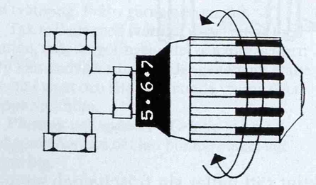 Termostat