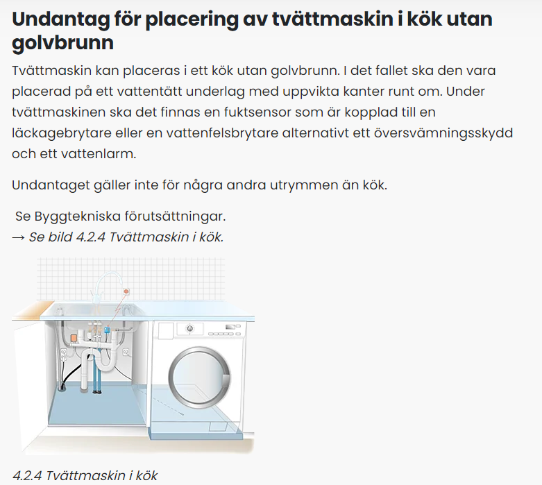 Tvättmaskin i kök